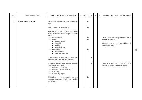 PDF-formaat - VVKSO - ICT-coördinatoren