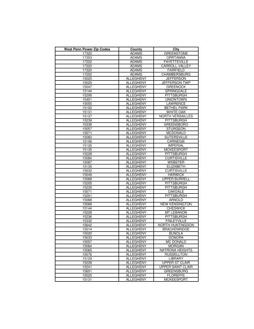 Zip Codes served by West Penn Power - FirstEnergy