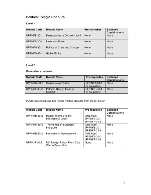 Module information for Politics