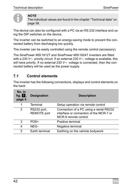 SinePower MSI912, MSI924, MSI1312, MSI1324, MSI1812 ... - Waeco