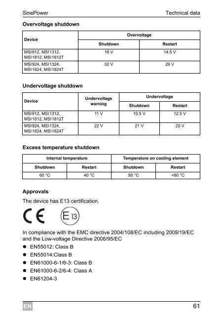 SinePower MSI912, MSI924, MSI1312, MSI1324, MSI1812 ... - Waeco