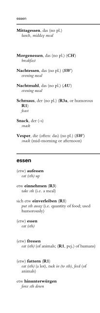 Using German Synonyms - Free