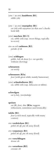 Using German Synonyms - Free