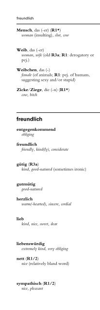 Using German Synonyms - Free