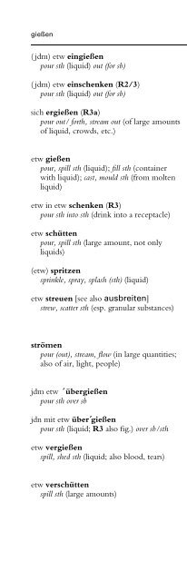 Using German Synonyms - Free