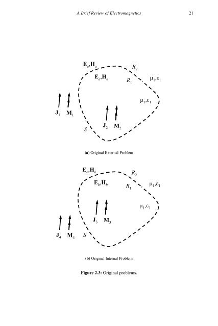 The Method of Moments in Electromagnetics