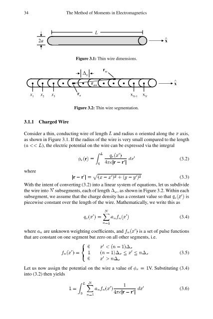 The Method of Moments in Electromagnetics