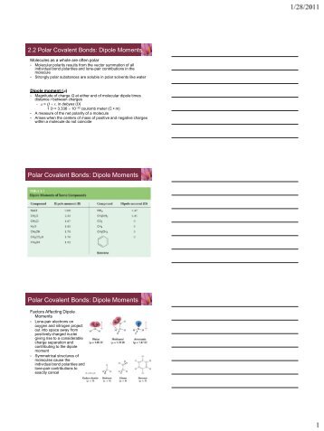 Dipole Moments Polar Covalent Bonds: Dipole Moments
