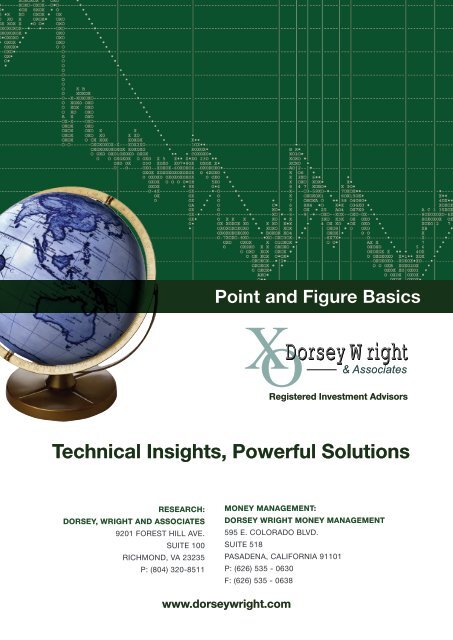 Dorsey Wright Point And Figure Charting