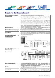 Verfahrensdatenblatt (PDF, 65 KB) - Rießner-Gase GmbH