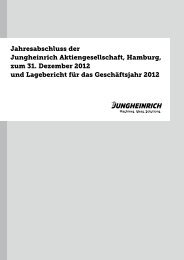 Jungheinrich Jahresabschluss 2012