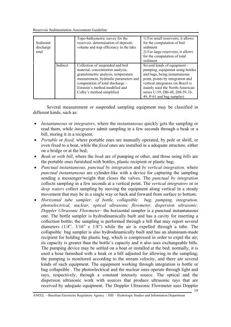 RESERVOIR SEDIMENTATION ASSESSMENT GUIDELINE - Aneel