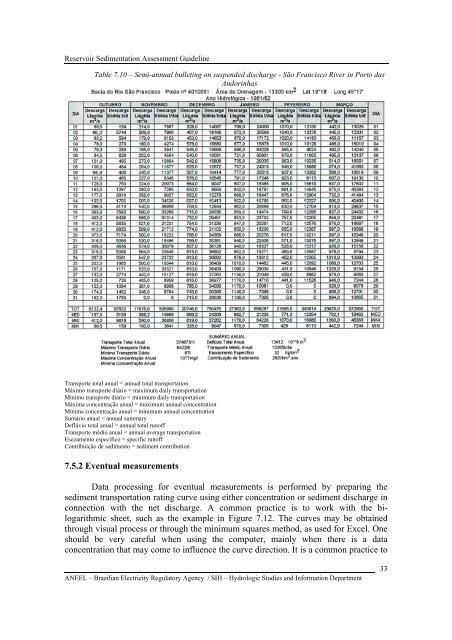 RESERVOIR SEDIMENTATION ASSESSMENT GUIDELINE - Aneel