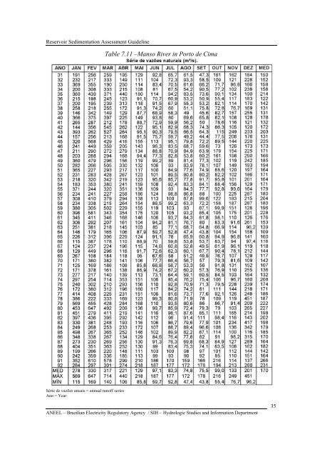 RESERVOIR SEDIMENTATION ASSESSMENT GUIDELINE - Aneel