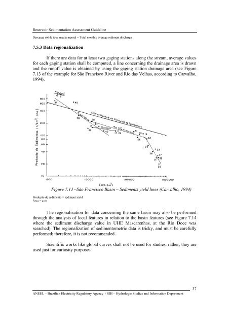 RESERVOIR SEDIMENTATION ASSESSMENT GUIDELINE - Aneel