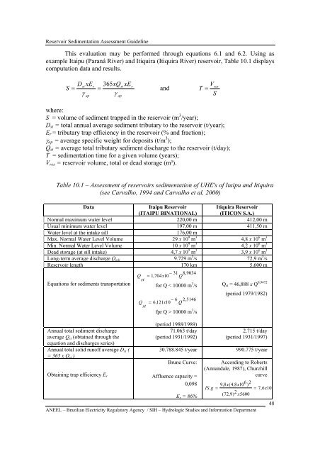 RESERVOIR SEDIMENTATION ASSESSMENT GUIDELINE - Aneel