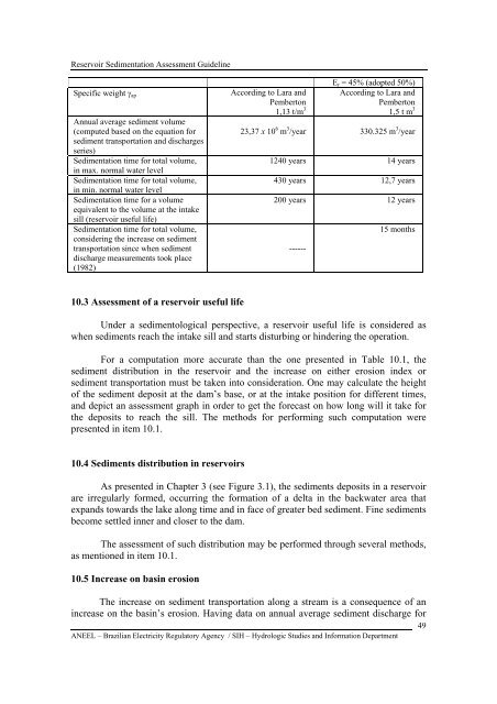 RESERVOIR SEDIMENTATION ASSESSMENT GUIDELINE - Aneel