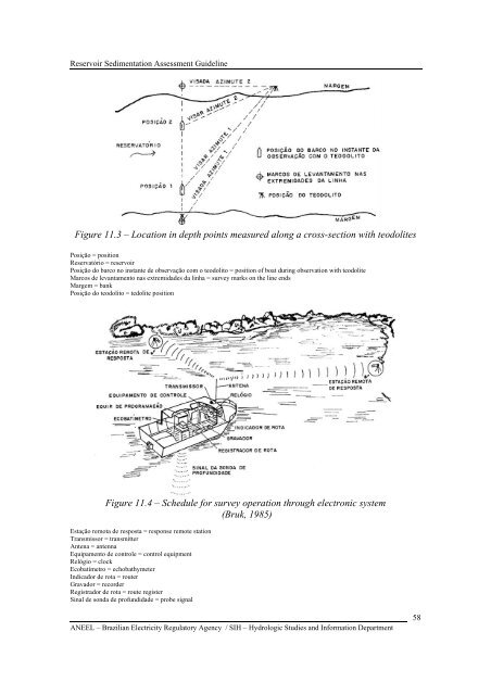 RESERVOIR SEDIMENTATION ASSESSMENT GUIDELINE - Aneel