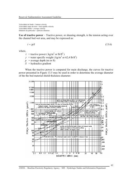 RESERVOIR SEDIMENTATION ASSESSMENT GUIDELINE - Aneel