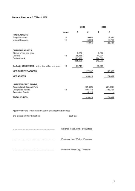 Annual report and accounts - Academia Europaea