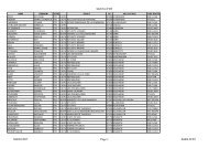 listing des resultats par commune/ecole - Sgen-CFDT ALSACE