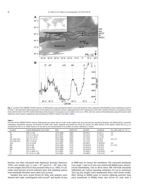 Latitudinal and temporal variability in the community structure and ...