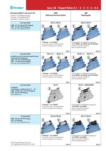 Serie 38 - Koppel-Relais 0,1 - 2 - 3 - 5 - 6 - 8 A
