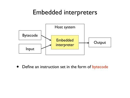 slides - PDOS - MIT