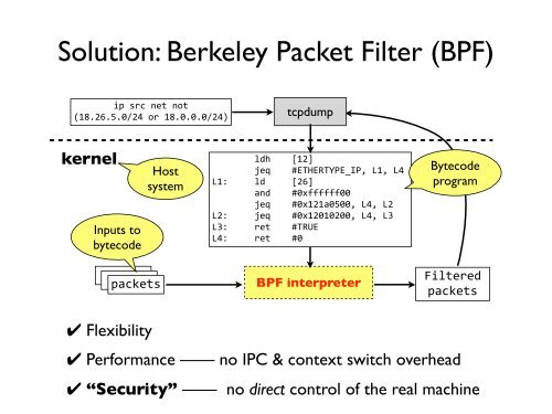 slides - PDOS - MIT