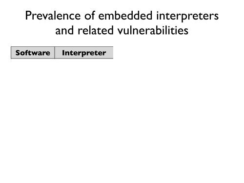 slides - PDOS - MIT