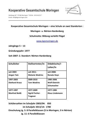 Steckbrief - Startseite-KGS Moringen