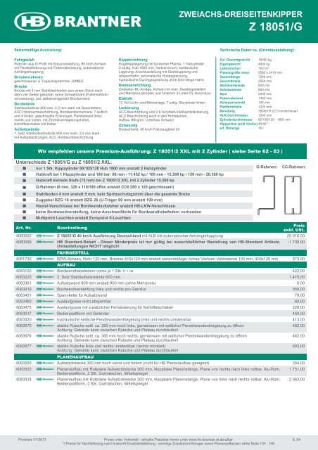 Z 18051/G - Brantner