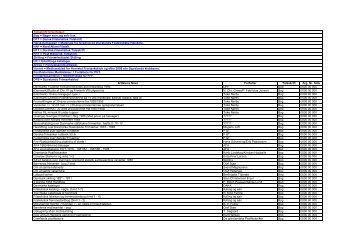 Arkivlistens dokument er PDF-format. - Ny bog er udkommet