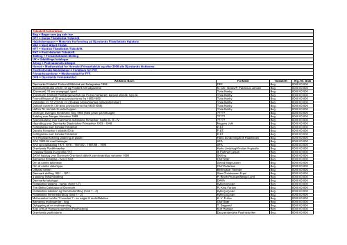 Arkivlistens dokument er PDF-format. - Ny bog er udkommet