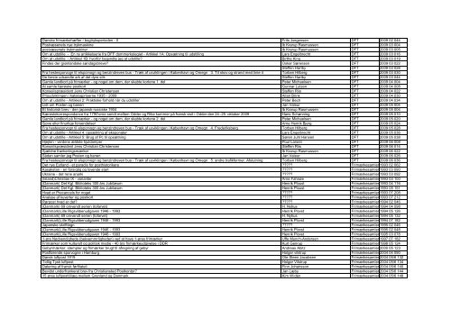 Arkivlistens dokument er PDF-format. - Ny bog er udkommet