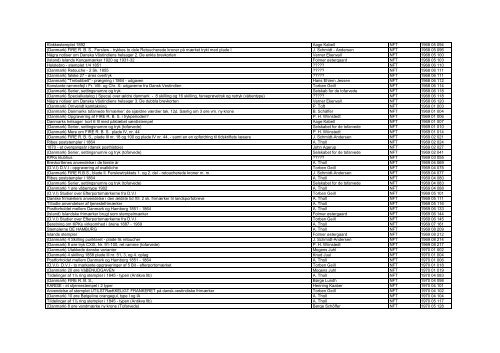 Arkivlistens dokument er PDF-format. - Ny bog er udkommet