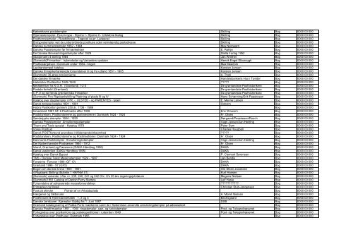 Arkivlistens dokument er PDF-format. - Ny bog er udkommet