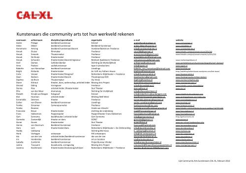 lijst kunstenaars -update feb 2013.xlsx - CAL-XL