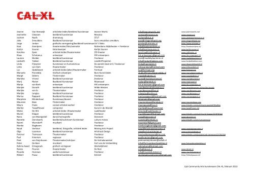 lijst kunstenaars -update feb 2013.xlsx - CAL-XL