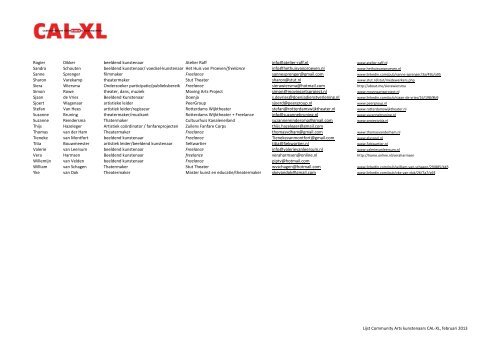 lijst kunstenaars -update feb 2013.xlsx - CAL-XL