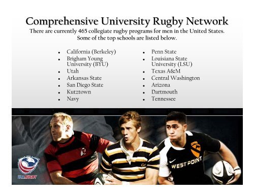 USA Rugby's Introduction to Rugby - Rugby NY