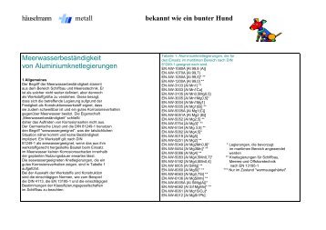 bekannt wie ein bunter Hund - Häuselmann Metall GmbH