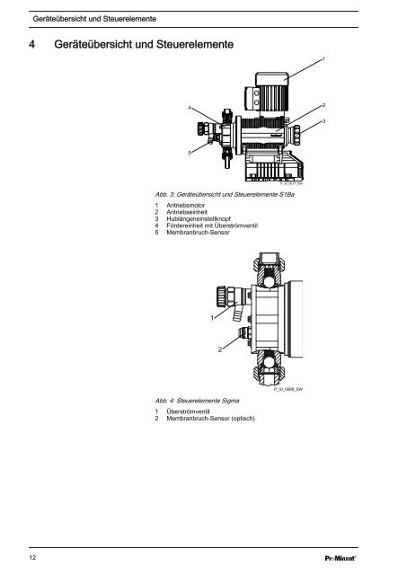 Membran-Motordosierpumpe - Sigma/ 1 Basistyp S1Ba - ProMinent