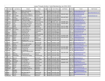 Loose Threads Quilters' Guild Membership List 2012-2013