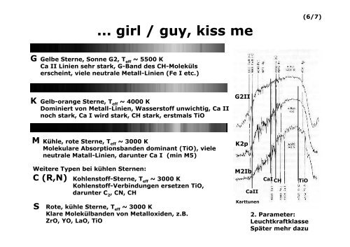 Spektrale Klassifikation und Hertzsprung-Russell Diagramm