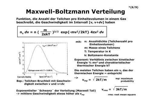 Spektrale Klassifikation und Hertzsprung-Russell Diagramm