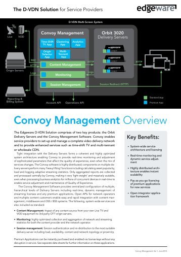 Convoy Management Overview - Edgeware