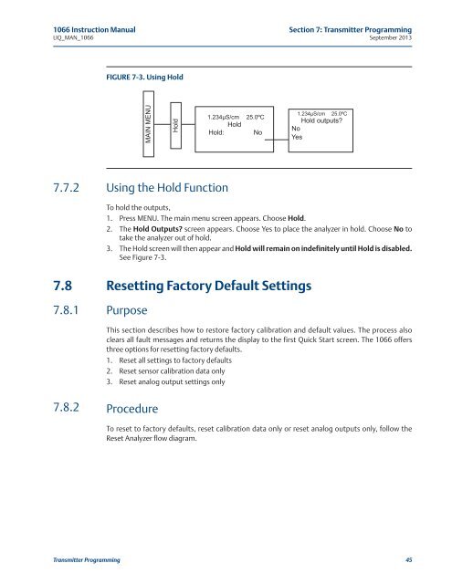 1066 Liquid Analytical Transmitter - Emerson Process Management