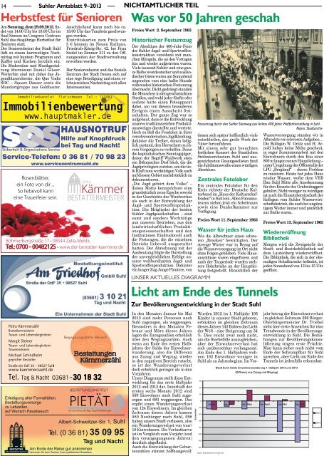 Suhler Amtsblatt