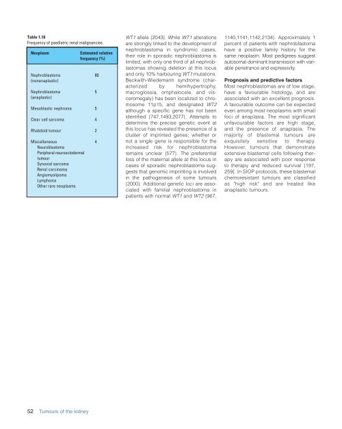 World Health Organization Classification of Tumours Pathology and ...